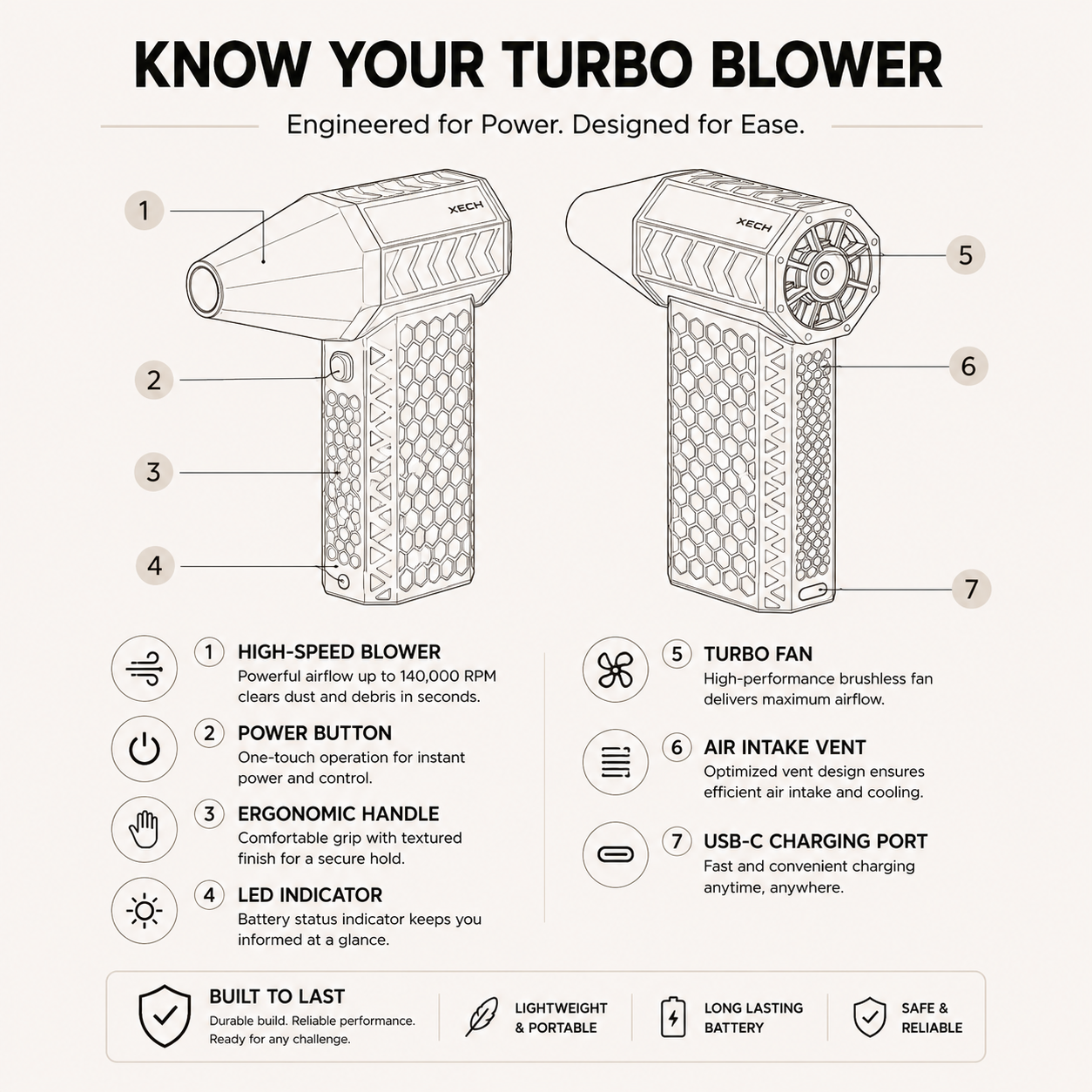 Handheld Air Duster