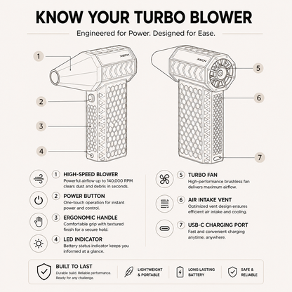 Handheld Air Duster